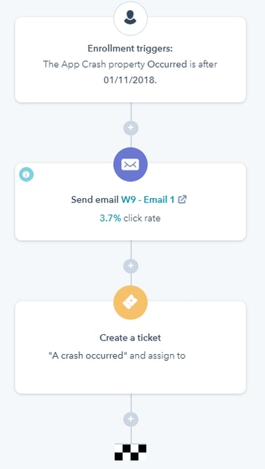 App-crash workflow in HubSpot