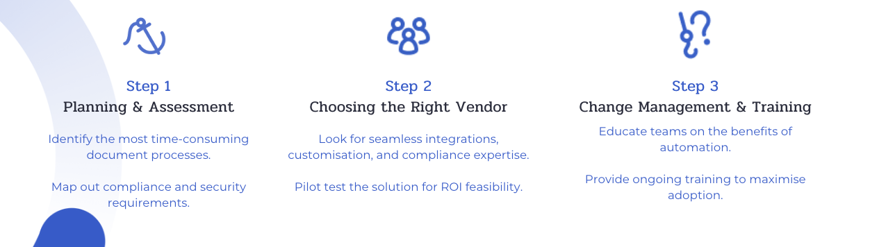 Implementation Roadmap & Best Practices