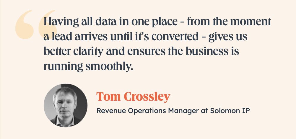 Solomon Investment Partners on unifying data within HubSpot