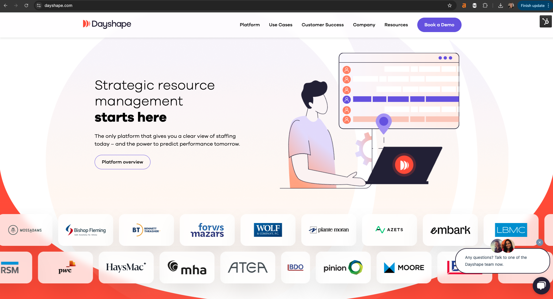 Inbound FinTech website development projects