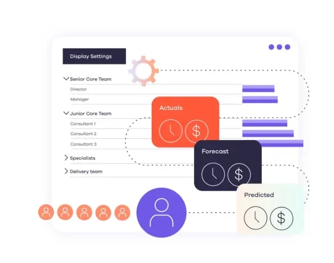 AI resource management software interface showing project planning and forecasting dashboards.