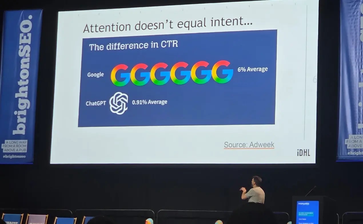 AI And consumer behaviour presentation by Ch Walsh