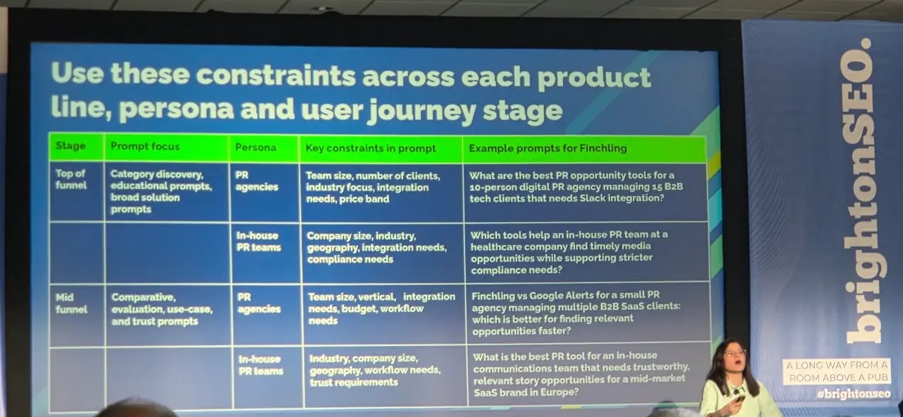 Aleyda Solis Talks Brand Visibility at BrightonSEO Persona Mapping AI Visibility