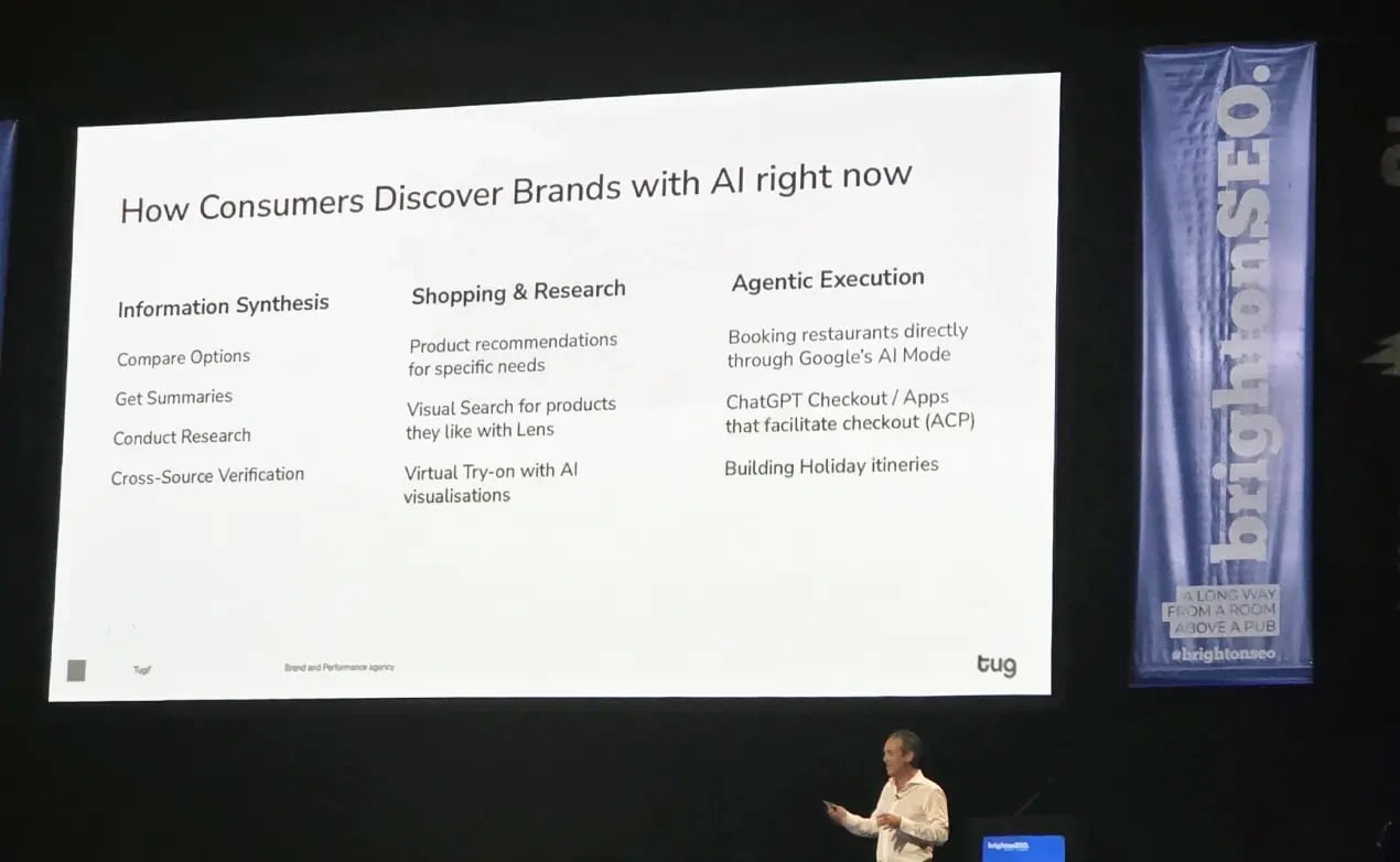BrightonSEO Presentation by Tug Brand Discovery