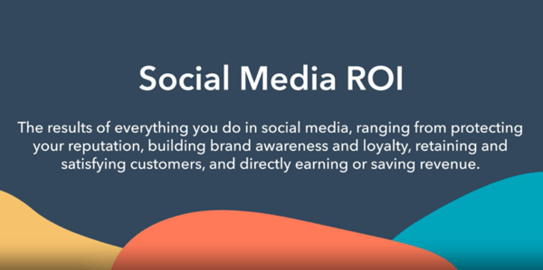 Social Media ROI