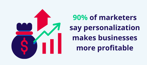 Illustration of a bag with a dollar sign alongside an increasing bar graph and arrow, showing the power of personalisation for lead generation.